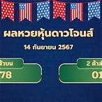 หวยดาวโจนส์ย้อนหลัง